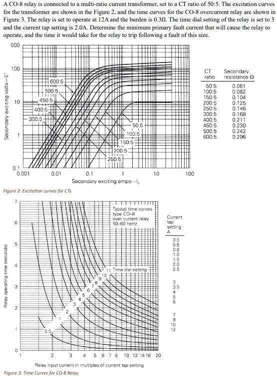 SOLVED Texts A CO8 relay is connected to a multiratio current