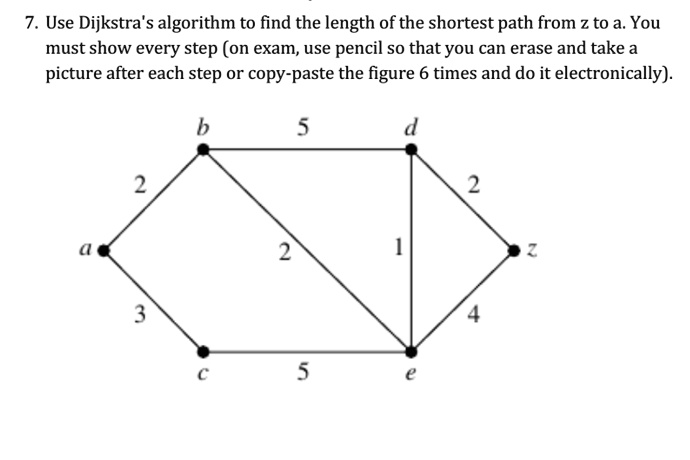 solved-7-use-dijkstra-s-algorithm-to-find-the-length-of-the-shortest