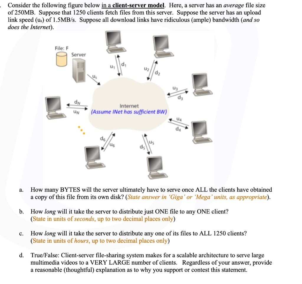 solved-consider-the-following-figure-below-in-a-client-server-model