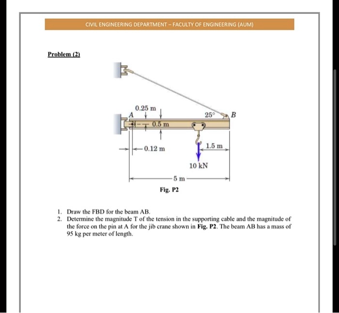 Problem (2)
0.25 m
25°
B
0.5 m
0.12 m
1.5 m
10 kN
5 m
Fig. P2
1. Draw the FBD for the beam AB.
2. Determine the magnitude T of the tension in the supporting cable and the magnitude of the force on the pin at A for the jib crane shown in Fig. P2. The beam AB has a mass of 95 kg per meter of length.
