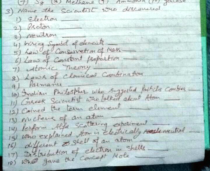 7) 58
8) Methane (9) Ammonia (10) glucose
3) Name the scientist who discovered.
1) Electron
2) Proton
3) Neutron
4) Writing Symbol of elements
5) Law of Conservation of Mass
6) Law of Constant proportion
7) Atomic Theory
8) Laws of chemical Combination
9) Parmanu
10) Indian Philosopher who suggested particles combines
11) Greek Scientist who talked about Atom
12) Coined the term element
13) Nucleus of an atom
14) Perform Alpha Scattering experiment
15) who explained Atom is electrically nearly neutral
16) different Shell of an atom
17) Distribution of electron in shells
18) who gave the concept Mole