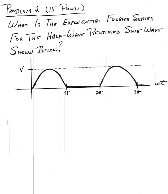 Solved Problem 15 Point What Is The Exponential Fourier Series For The Half Wave Rectified 