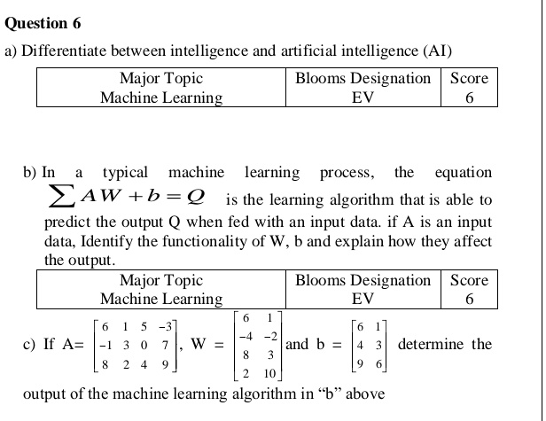 SOLVED: Question 6 A Differentiate Between Intelligence And Artificial ...