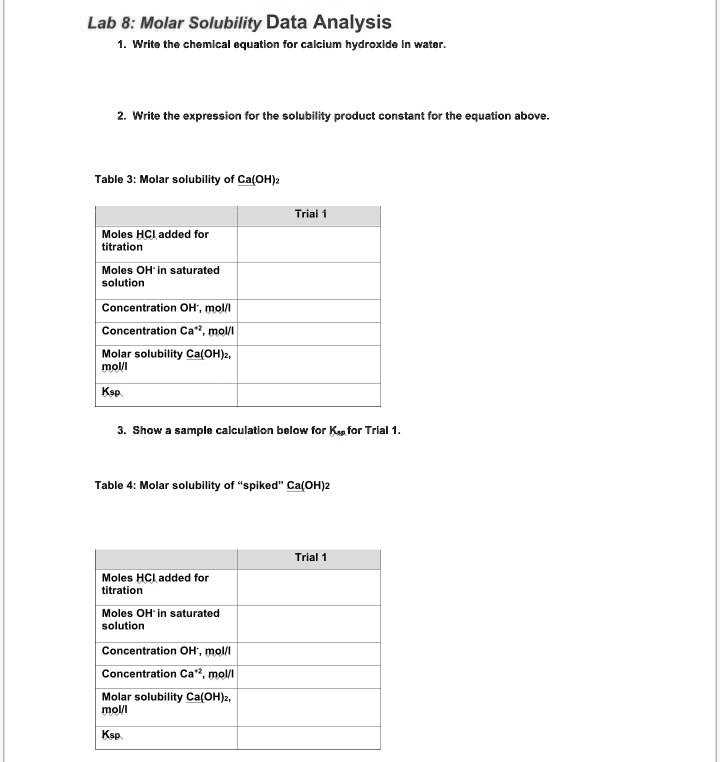 Lab 8: Molar Solubility Data Analysis 1. Write the chemical...