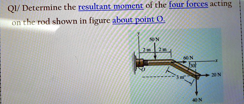 QI/ Determine the resultant moment of the four forces acting on the rod shown in figure about point O.