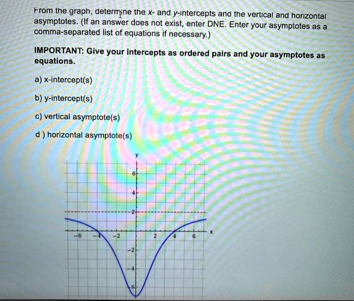 from the graph determne the x and y intercepts and the vertical and ...
