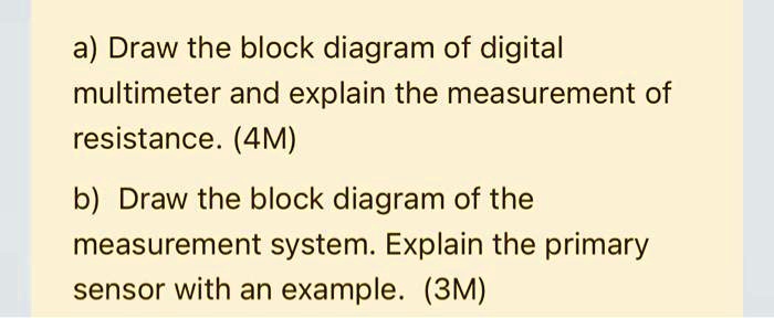 SOLVED: a) Draw the block diagram of a digital multimeter and explain ...