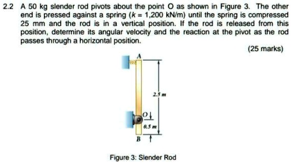 Spring Pivot For Two Rods SOLVED: 2.2 A 50 kg slender rod pivots about the point O as shown in ...