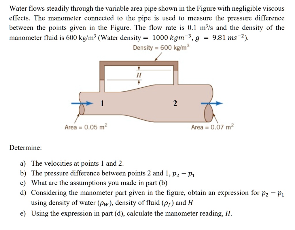 SOLVED: Water flows steadily through the variable area pipe shown in ...