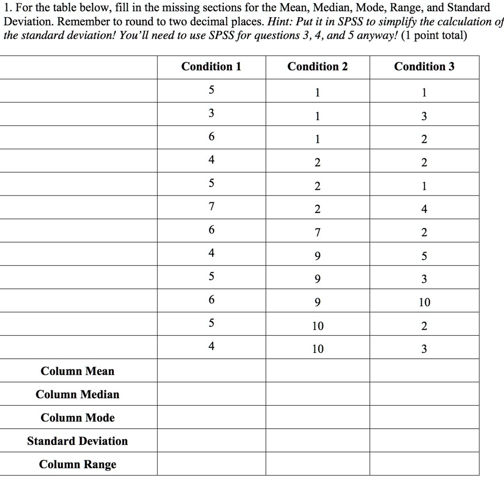 SOLVED: 1. For the table below, fill in the missing sections for the ...