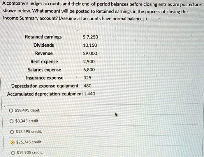 SOLVED A company's ledger accounts and their endofperiod balances