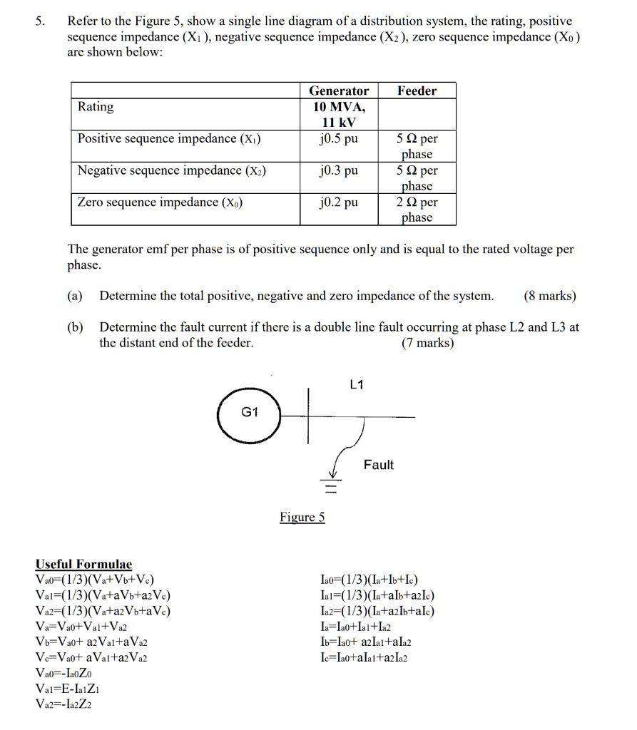 electrical services in building refer t0 the figure 5 show single line ...