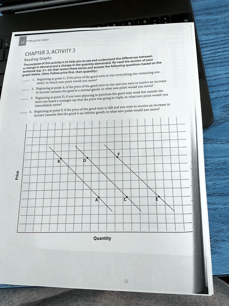 [GET ANSWER] chapter 3 activity 3 reading graphs the purpose of this ...
