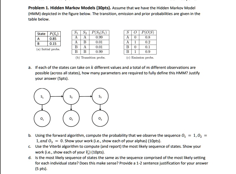 SOLVED: Hidden Markov Models. Assume that we have the Hidden Markov ...