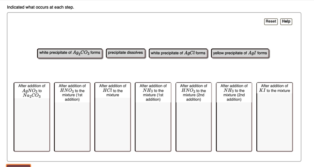 SOLVED: Text: Indicated what occurs at each step Reset Help A white