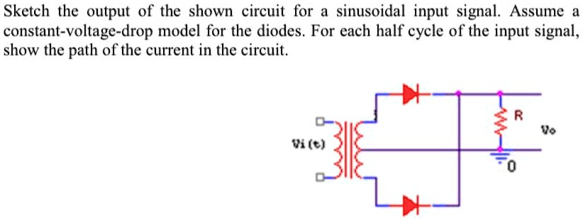 Sketch the output of the shown circuit for a sinusoidal...