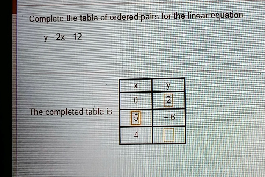Solved Complete The Table For Y 2x 2 Complete The Table Of Ordered Pairs For The Linear Equation Y 2x 42 T 2 The Completed Table Is 51 6 4