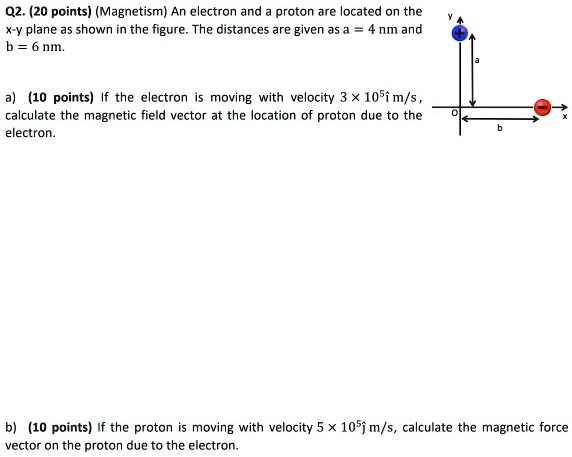 SOLVED: (20 Points) (Magnetism) An Electron And Proton Are Located On ...