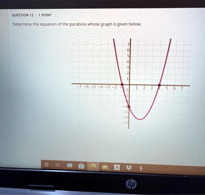 question 12 point determine the equation ofthe parabola whose graph is given below 86542