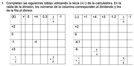 1. Completen las siguientes tablas utilizando la tecla (+/-) de la ...
