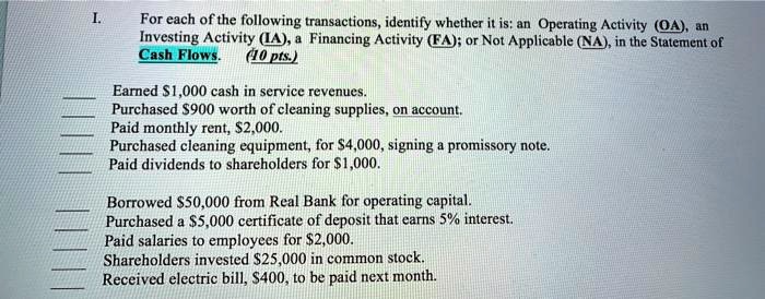 I. For each of the following transactions, identify whether it is: an Operating Activity (OA), an Investing Activity (IA), a Financing Activity (FA); or Not Applicable (NA), in the Statement of Cash Flows.

Earned 1,000 cash in service revenues.
Purchased900 worth of cleaning supplies, on account.
Paid monthly rent, 2,000.
Purchased cleaning equipment, for4,000, signing a promissory note.
Paid dividends to shareholders for 1,000.

Borrowed50,000 from Real Bank for operating capital.
Purchased a 5,000 certificate of deposit that earns 5% interest.
Paid salaries to employees for2,000.
Shareholders invested 25,000 in common stock.
Received electric bill,400, to be paid next month.