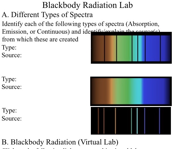 Blackbody Radiation Lab A. Different Types of Spectra Identify each of ...