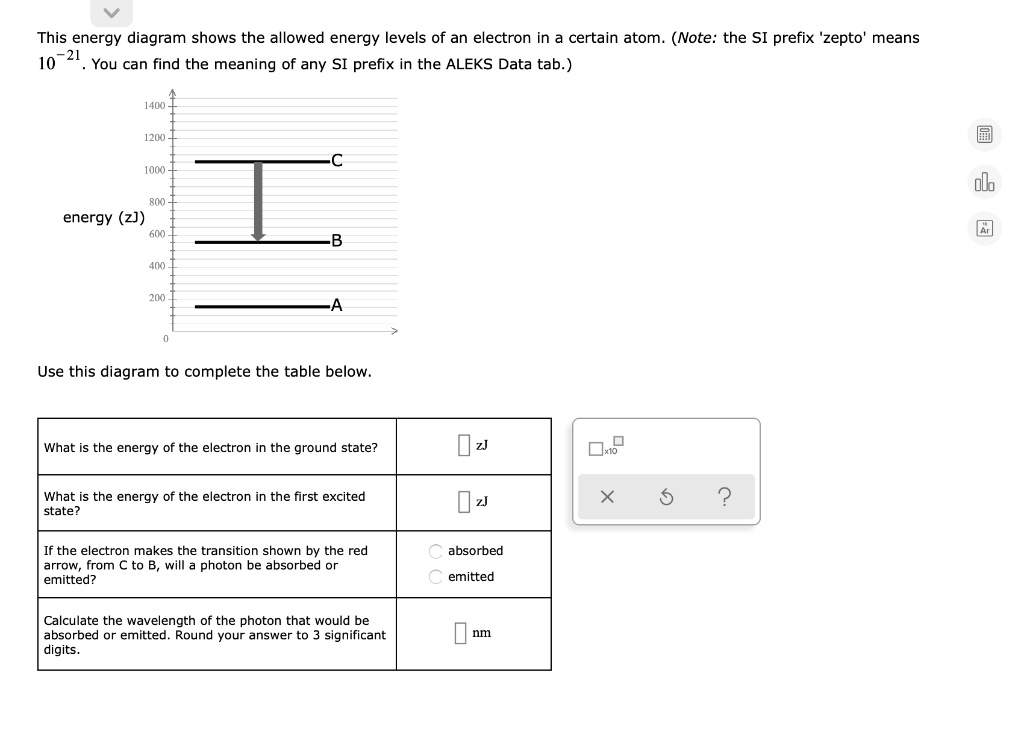 solved-this-energy-diagram-shows-the-allowed-energy-levels-of-an