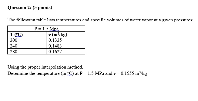 SOLVED: Question 2: (5 points) The following table lists temperatures ...