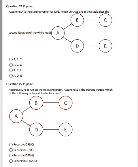 SOLVED: Question 21 (1 Point) Assuming A Is The Starting Vertex For DFS ...