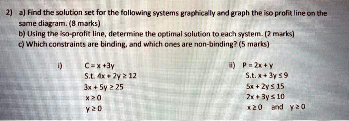 Solved A Find The Solution Set For The Following Systems Graphically And Graph The Iso Profit 4431