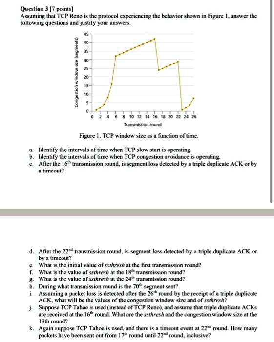 SOLVED: Question 3 [7 points] Assuming that TCP Reno is the protocol ...