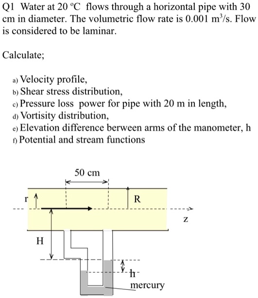 SOLVED Q1 Water at 20Â°C flows through a horizontal pipe with a