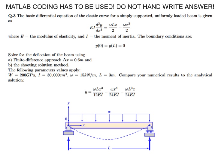 SOLVED: MATLAB CODING HAS TO BE USED. DO NOT HAND WRITE ANSWER! Q.3 The ...