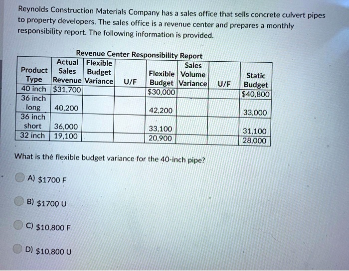 SOLVED Reynolds Construction Materials Company Has A Sales Office That 