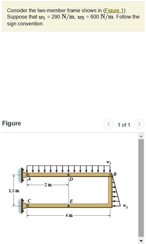 Two Member Frame Design Consider the two-member frame shown in (Figure 1). Suppose...