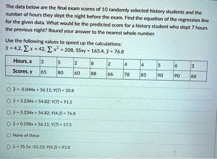 The data below are the final exam scores of 10 randomly selected history students and the
number of hours they slept the night before the exam. Find the equation of the regression line
for the given data. What would be the predicted score for a history student who slept 7 hours
the previous night? Round your answer to the nearest whole number.
Use the following values to speed up the calculations:
x? = 4.2, ?x = 42, ?x² = 208, SSxy = 165.4, ? = 76.8

Hours, x | 3 | 5 | 2 | 8 | 2 | 4 | 4 | 5 | 6 | 3
Scores, y | 65 | 80 | 60 | 88 | 66 | 78 | 85 | 90 | 90 | 66

? = -5.044x + 56.11; Y(7) = 20.8
? = 5.234x + 54.82; Y(7) = 91.5
? = 5.234x + 54.82; Y(4.2) = 76.8
? = 0.198x + 56.11; Y(7) = 57.5
None of these
? = 35.5x - 55.33; Y(4.2) = 93.8
