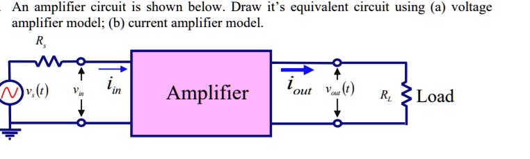 SOLVED: An Amplifier Circuit Is Shown Below. Draw Its Equivalent ...