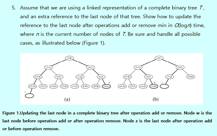 SOLVED: Implement an algorithm according to the problem above. Assume ...