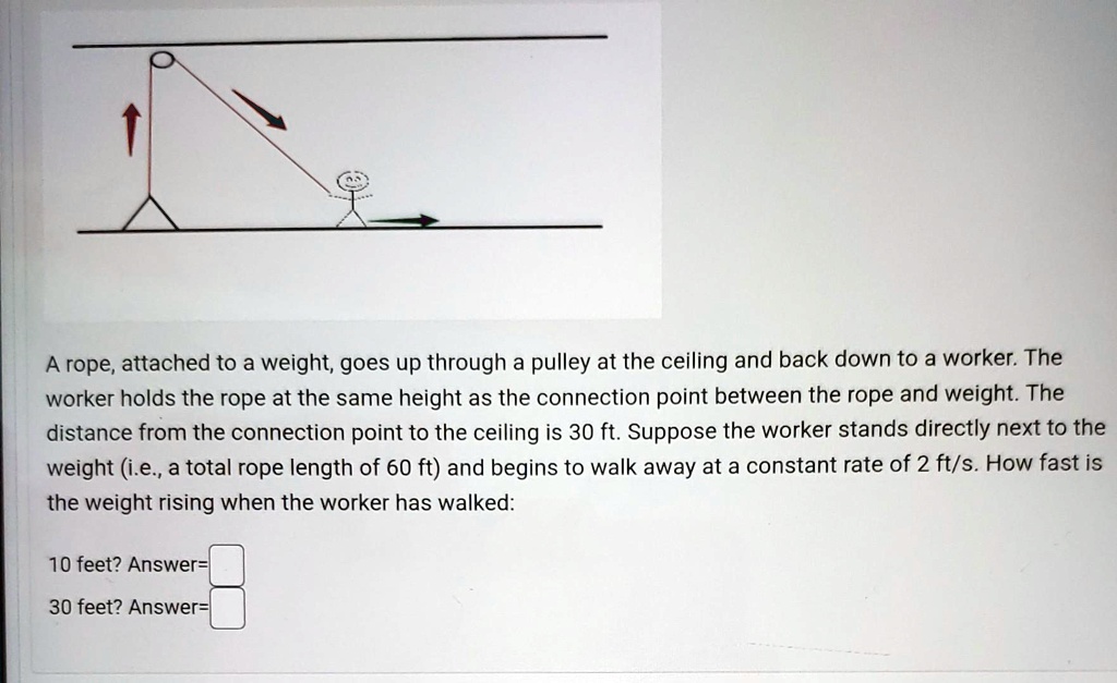 Weight Rising Through Rotation Equation SOLVED: A rope, attached to a weight, goes up through a pulley at the ...