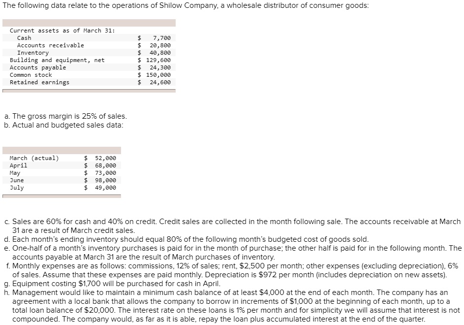 Analyze The Following Budget With An Income Of $600 SOLVED: Complete the schedule of expected cash collections. Complete