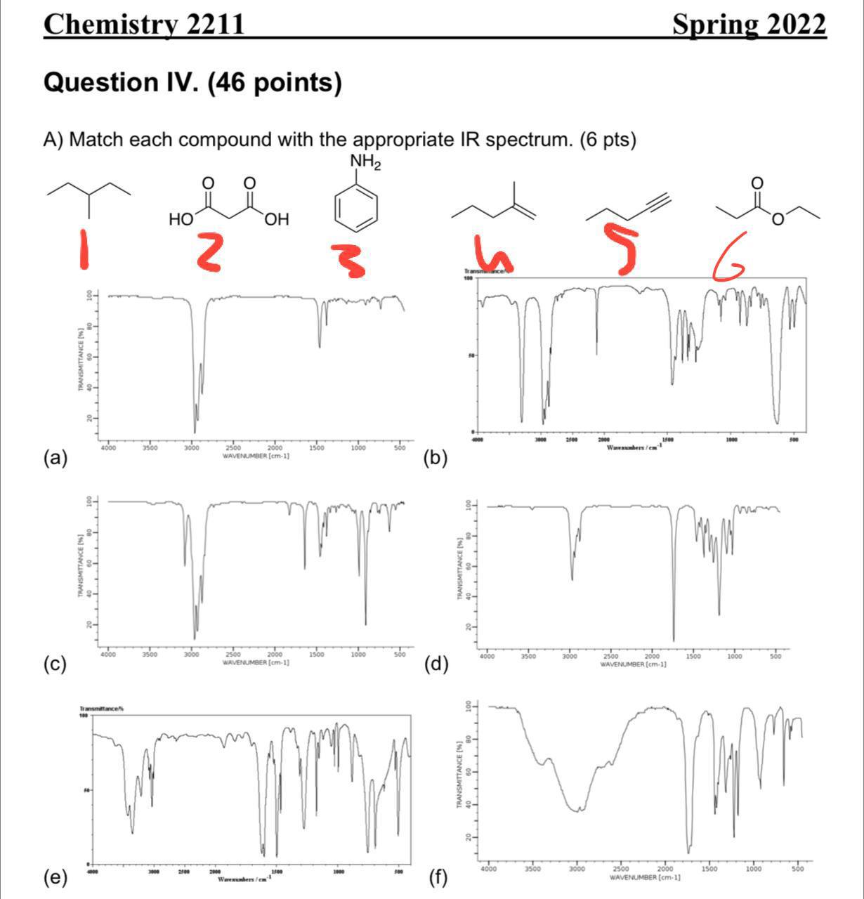 SOLVED Chemistry 2211 Spring 2022 Question IV. (46 Points) A) Match SOLVED Chemistry 2211 Spring 2022 Question IV. (46 Points) A) Match