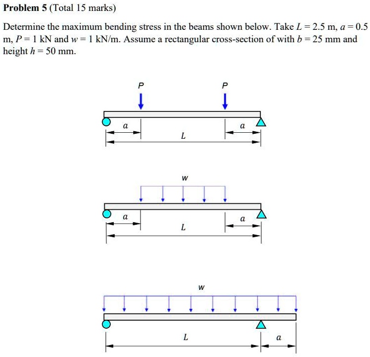 SOLVED: Problem 5 (Total 15 marks) Determine the maximum bending stress ...