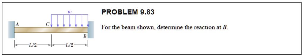 SOLVED: For The Beam Shown, Determine The Reaction At B. PROBLEM 9.83 ...