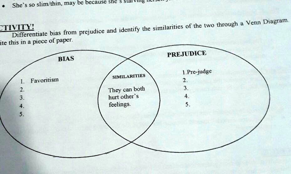 SOLVED: Differentiate bias from prejudice and identify the similarities ...