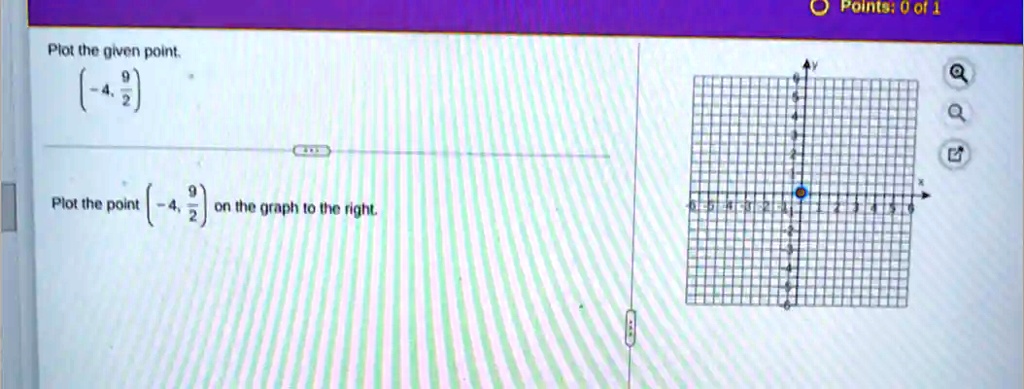 Plot the given point.
(-4, (9)/(2))
Plot the point (-4, (9)/(2)) on the graph to the right.