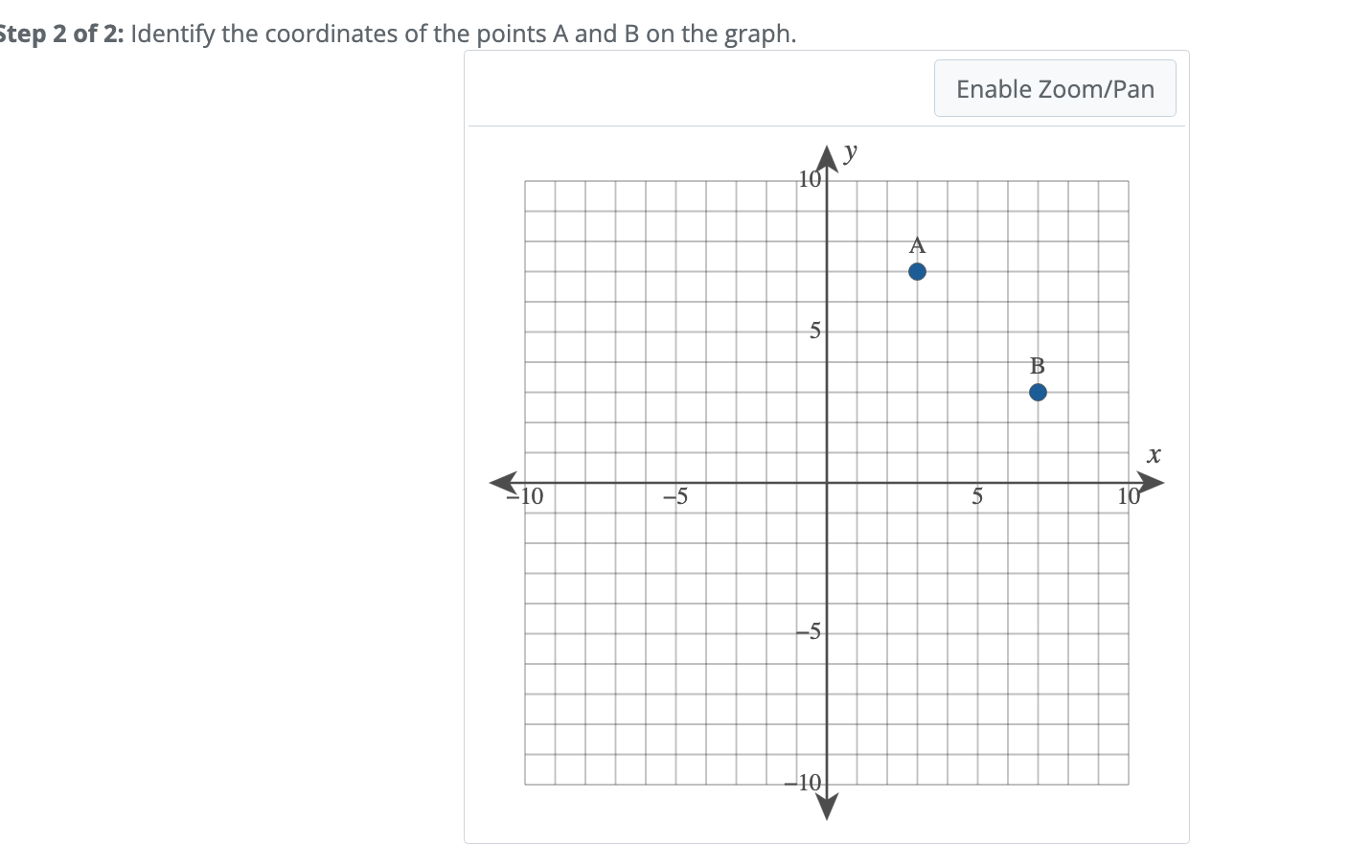 SOLVED: Step 2 Of 2: Identify The Coordinates Of The Points A And B On ...