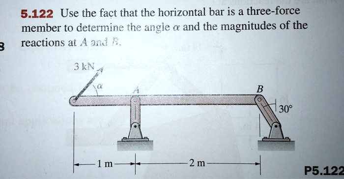Three Force Member Examples 5122 use the fact that the horizontal bar is a three force member t0 ...