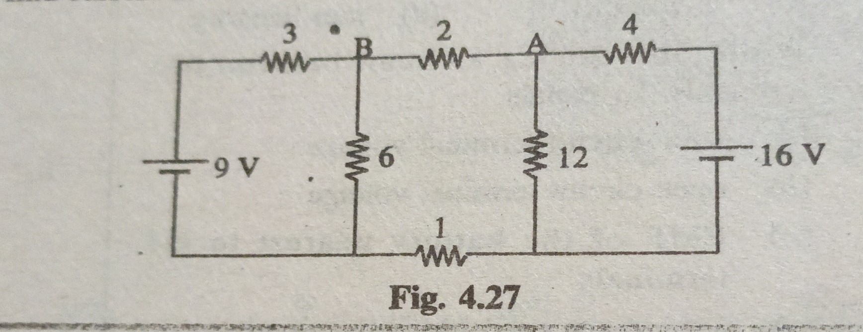 Fig. 4.27