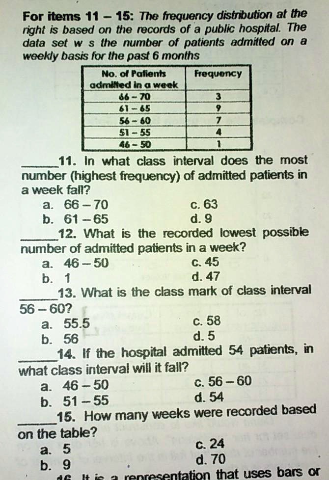 For items 11 - 15: The frequency distribution at the right is based on the records of a public hospital. The data set w s the number of patients admitted on a weekly basis for the past 6 months

No. of Patients admitted in a week	Frequency
66 - 70	3
61 - 65	9
56 - 60	7
51 - 55	4
46 - 50	1

11. In what class interval does the most number (highest frequency) of admitted patients in a week fall?
a. 66 - 70	c. 63
b. 61 - 65	d. 9

12. What is the recorded lowest possible number of admitted patients in a week?
a. 46 - 50	c. 45
b. 1	d. 47

13. What is the class mark of class interval 56 - 60?
a. 55.5	c. 58
b. 56	d. 5

14. If the hospital admitted 54 patients, in what class interval will it fall?
a. 46 - 50	c. 56 - 60
b. 51 - 55	d. 54

15. How many weeks were recorded based on the table?
a. 5	c. 24
b. 9	d. 70