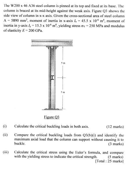 The W200 x 46 A36 steel column is pinned at its top and fixed at its base. The
column is braced at its mid-height against the weak axis. Figure Q3 shows the
side view of column in x-x axis. Given the cross-sectional area of steel column
A = 5890 mm^2, moment of inertia in x-axis Ix = 45.5 × 10^-4 m^4, moment of
inertia in y-axis Iy = 15.3 × 10^-6 m^4, yielding stress = 250 MPa and modulus
of elasticity E = 200 GPa.

5 m

5 m

Figure Q3
(i) Calculate the critical buckling loads in both axis. (12 marks)
(ii) Compare the critical buckling loads from Q3(b)(i) and identify the
maximum axial load that the column can support without causing it to
buckle. (3 marks)
(iii) Calculate the critical stress using the Euler's formula, and compare
with the yielding stress to indicate the critical strength. (5 marks)
[Total : 25 marks]